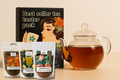 The Botanical Brothers Tea Starter Kit – Holiday Gift Edition